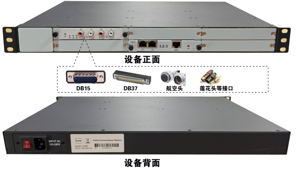 音频接入网关