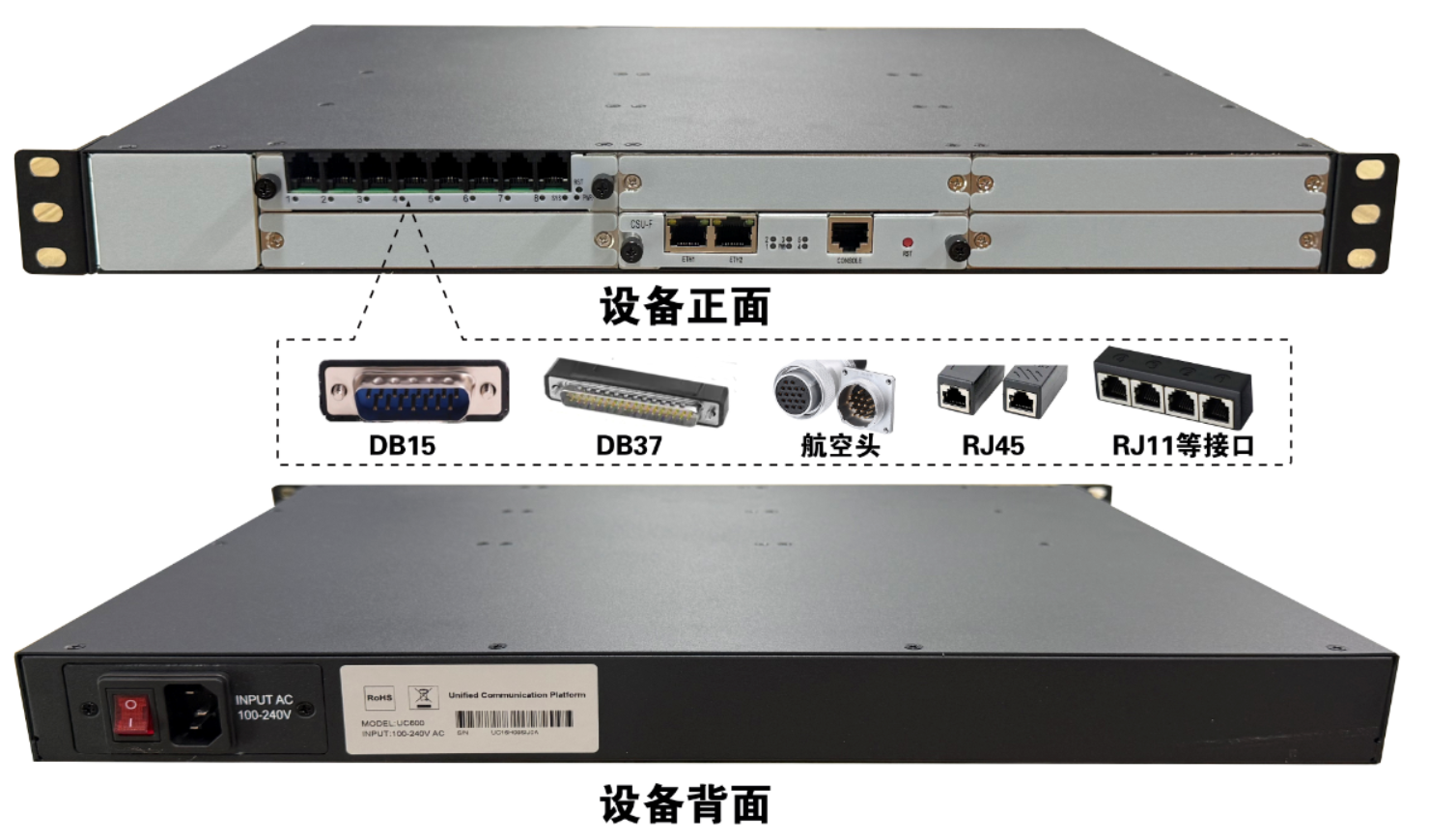 环路中继网关
