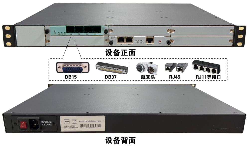 集群接入网关